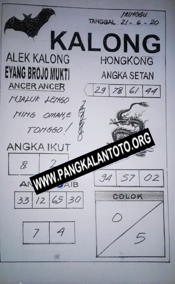 Prediksi Syair Hk 21 Juni 2020 Syair Togel Hk Pangkalantoto
