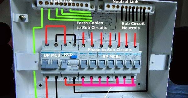 Direct On Line Dol Starter Wiring Diagram Eee Community