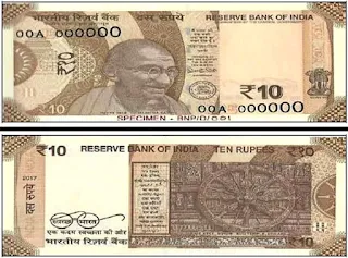 New Currency Notes In India