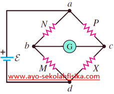 Soal Dan Pembahasan Jembatan Wheatstone
