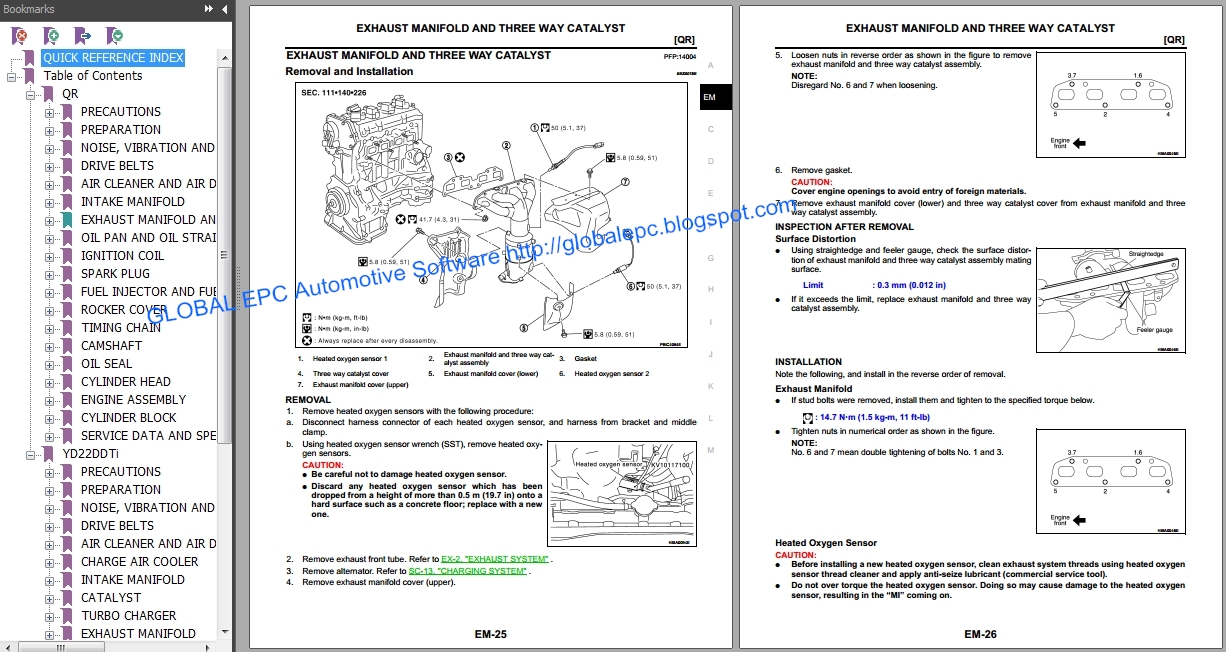 Nissan X Trail T30 Wiring Diagram Pdf