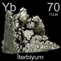 İterbiyum elementi üzerinde iterbiyumun simgesi, atom numarası ve atom ağırlığı.