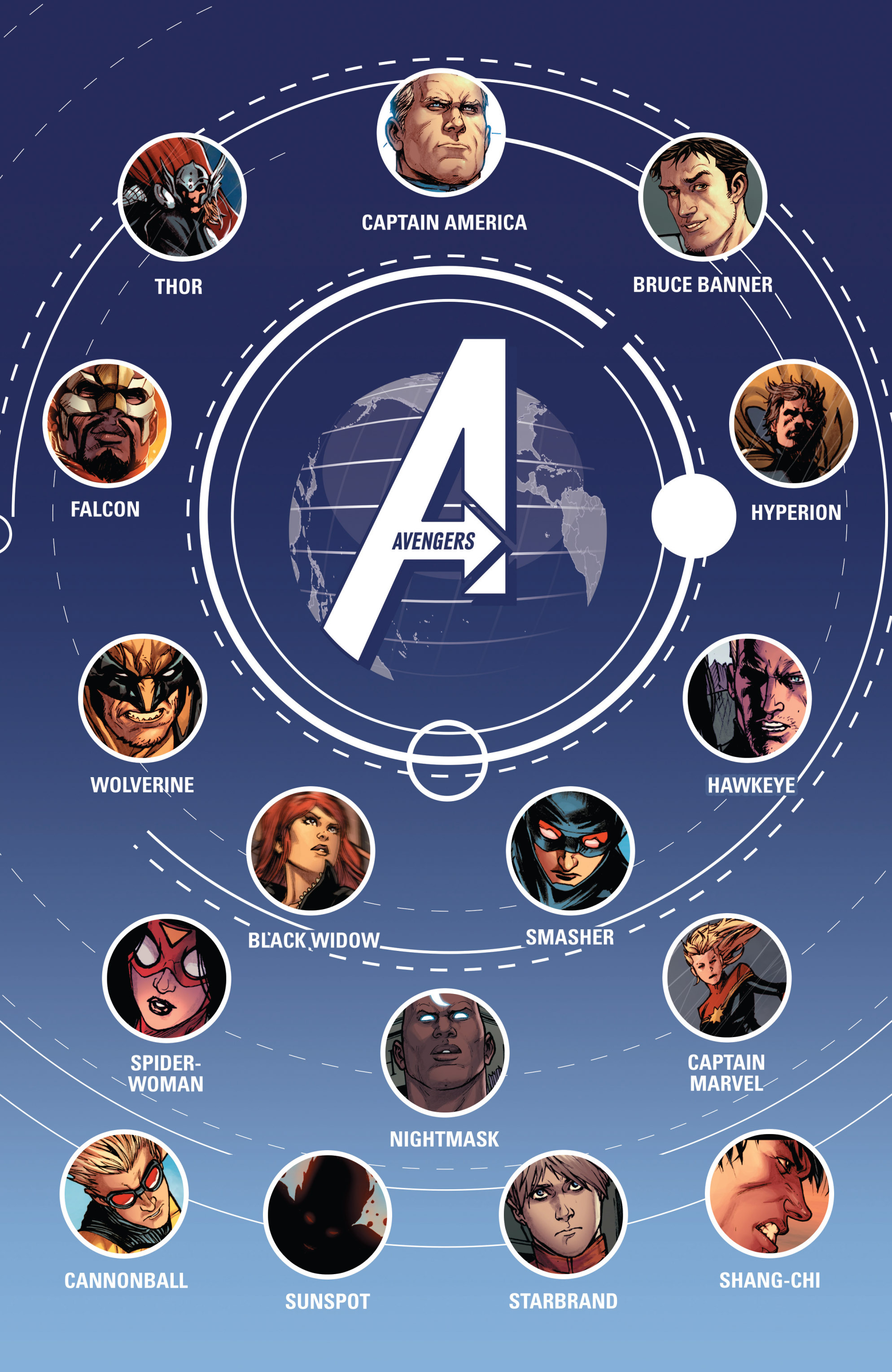 Read online Avengers World comic -  Issue #1 - 4