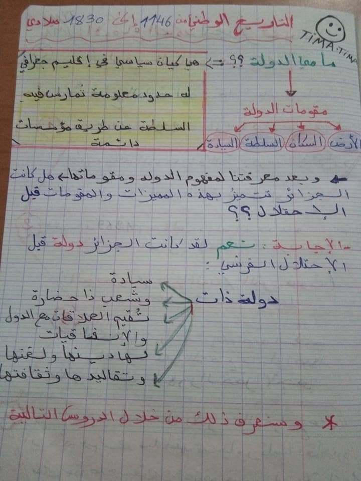 ملخص رائع في التاريخ والجغرافيا سنة 4 إبتدائي الجيل الثاني