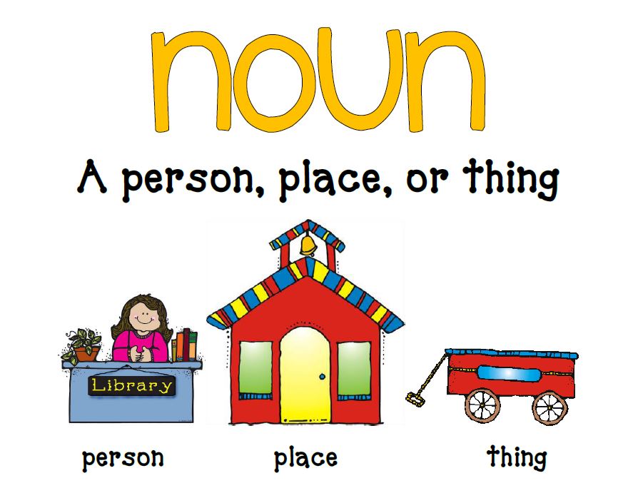 clipart of nouns - photo #30