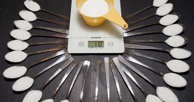 How Much Sugar Does 26 Grams Of Carbs Equal Out To? / How Much Sugar