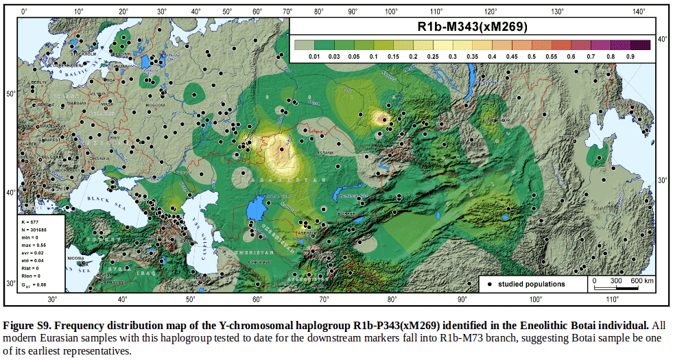 Eurogenes Blog: More Botai genomes (Jeong et al. 2018 preprint)