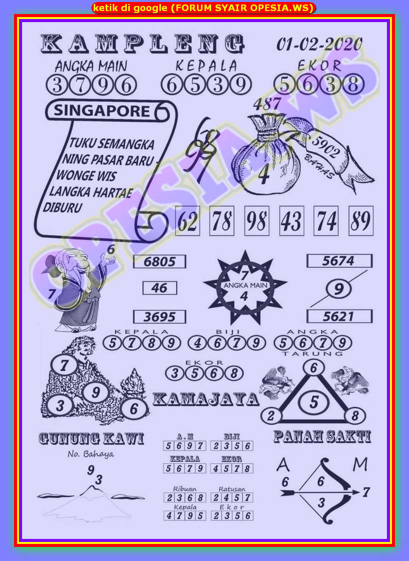 1 New Message Kode Syair Singapore 1 Februari 2020 Forum Syair Togel Hongkong Singapura Sydney