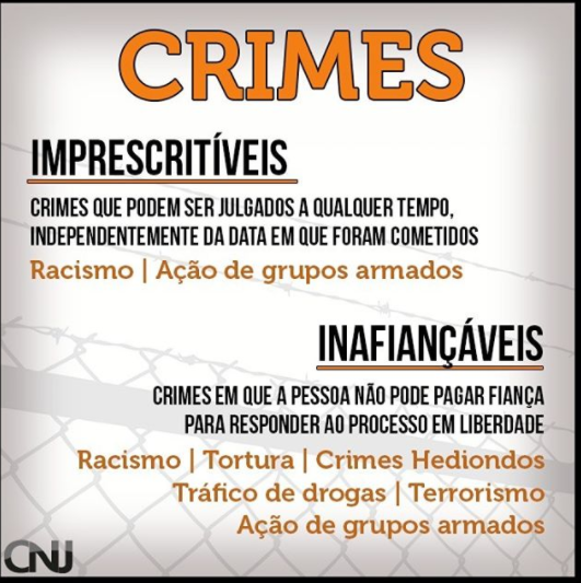 DIREITO IMOBILIÁRIO REAL STATE by GERALDINE