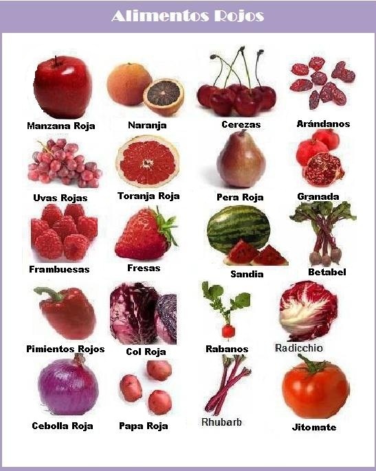 Reyes & Infante Nutrición / Salud / Belleza / Negocio: Alimentos Rojos