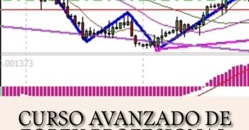 Analisis de volumen en forex
