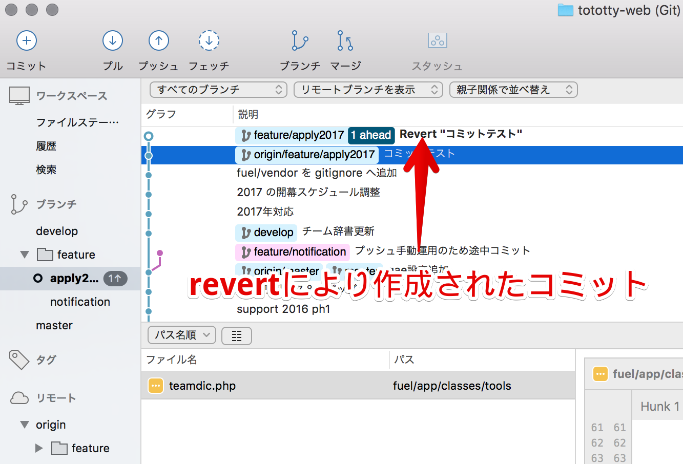 Feeling So Creative SourceTree 