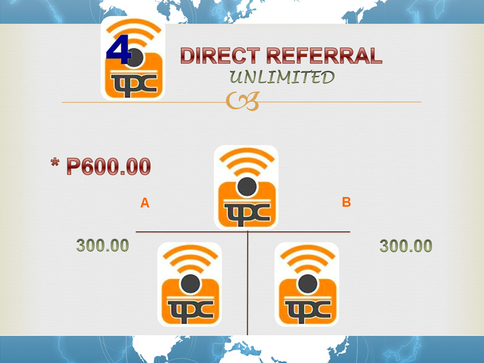 What is Telepreneur Corporation?