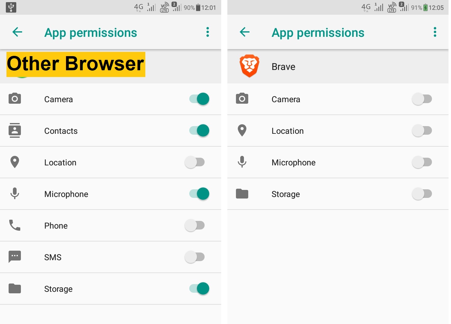 brave web browser could kill youtube brave web browser could kill youtube