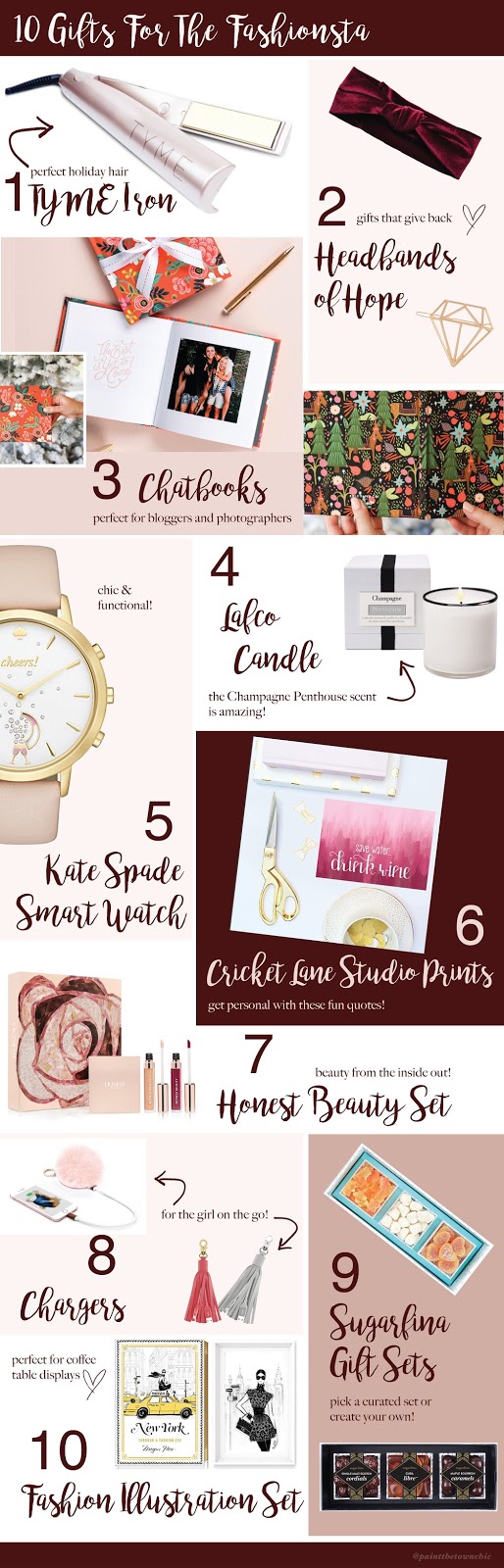 {Gift Guide} 10 Gifts For The Fashionista Paint The Town Chic