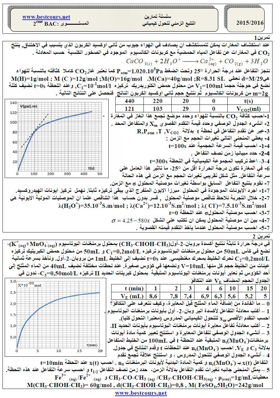 تمارين في التتبع الزمني و سرعة التفاعل الثانية باكالوريا