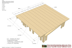 Coop chikens: Access How to build a chicken coop design