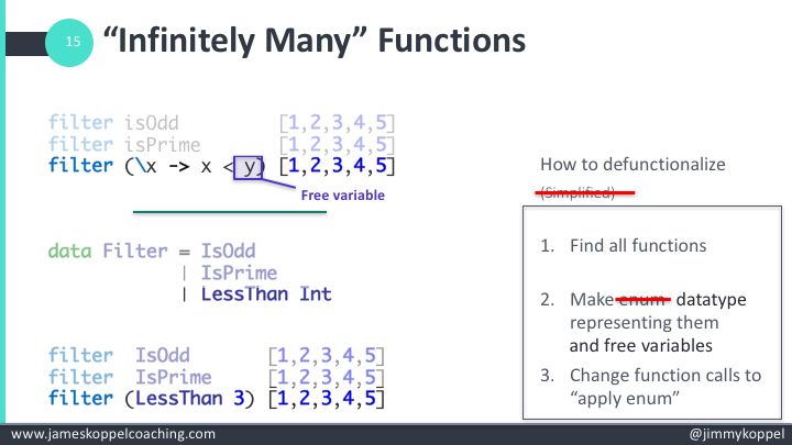 The Best Refactoring You've Never Heard Of | Path-Sensitive