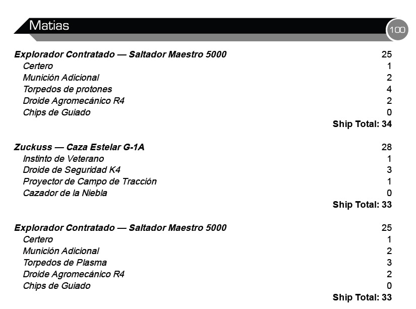 Listas del Open de Tatooine TOP 16