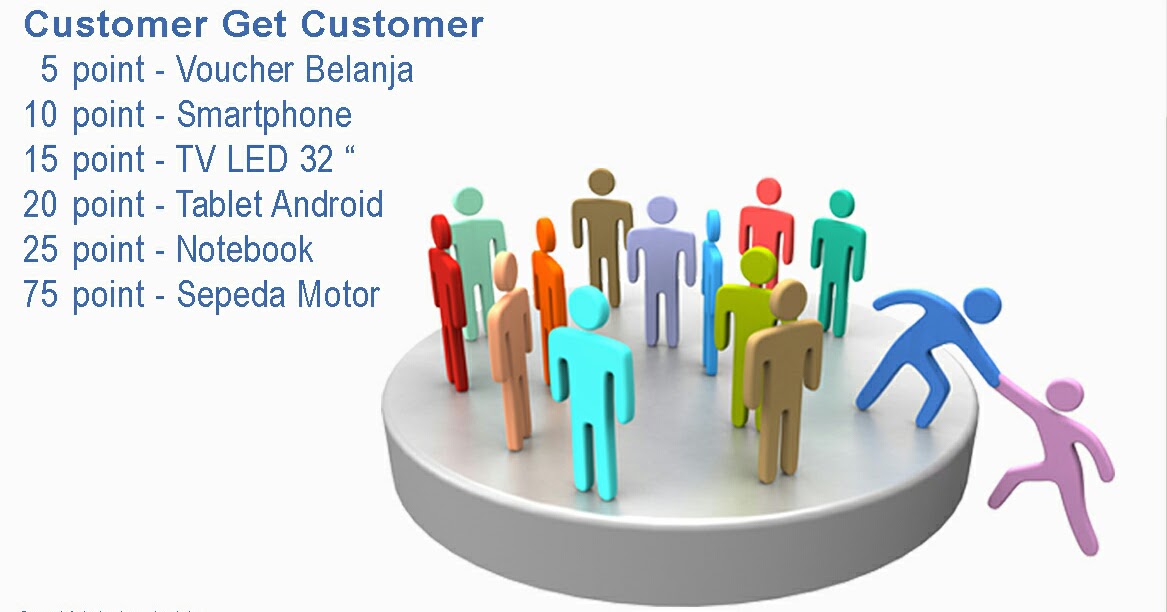 Ноутбук в кафе. Working permit. Воронка контент маркетинга. Get customer. New ideas картинка.