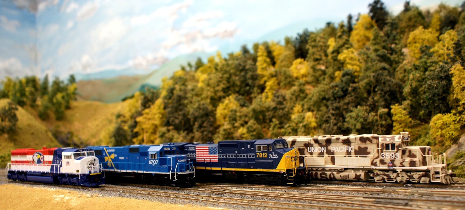 Model Trains For Beginners Cool Model Trains