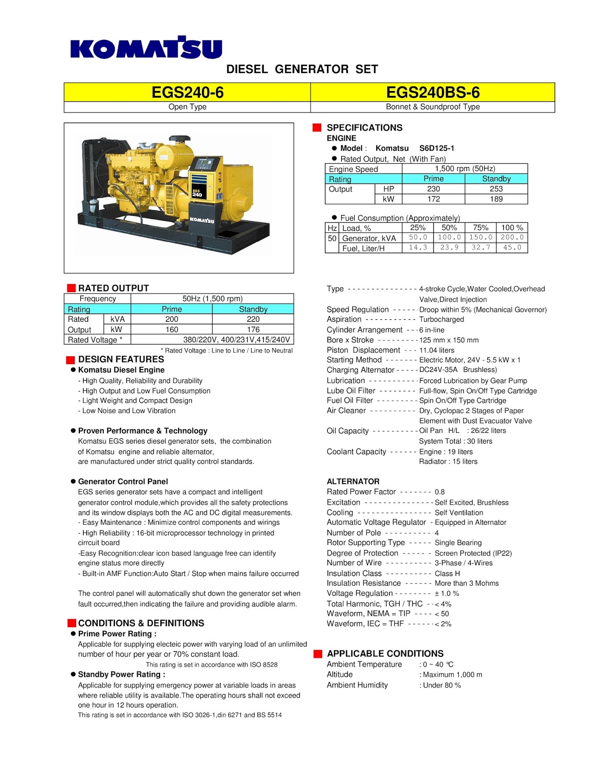 Generator Set Generator Set KOMATSU EGS2406