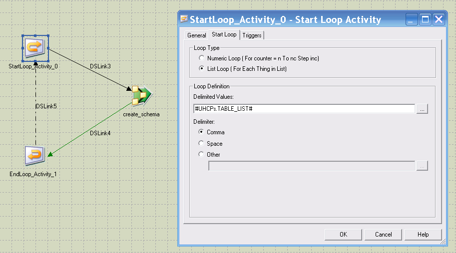 A Code Thief's Brag Automatically Create DataStage Schema Files