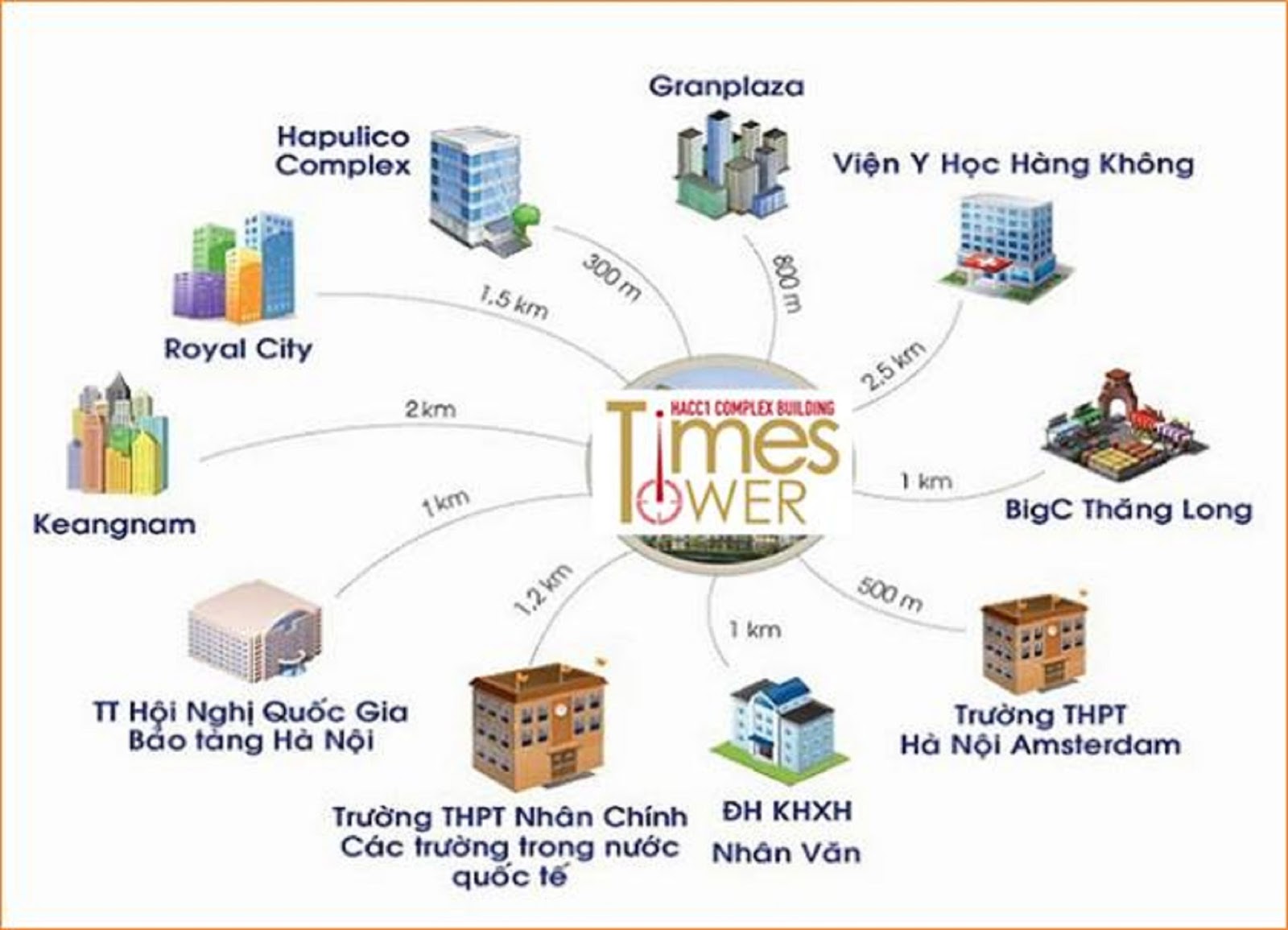 Tiện Ích Chung Cư Time Tower Tiện Ích Chung Cư Time Tower