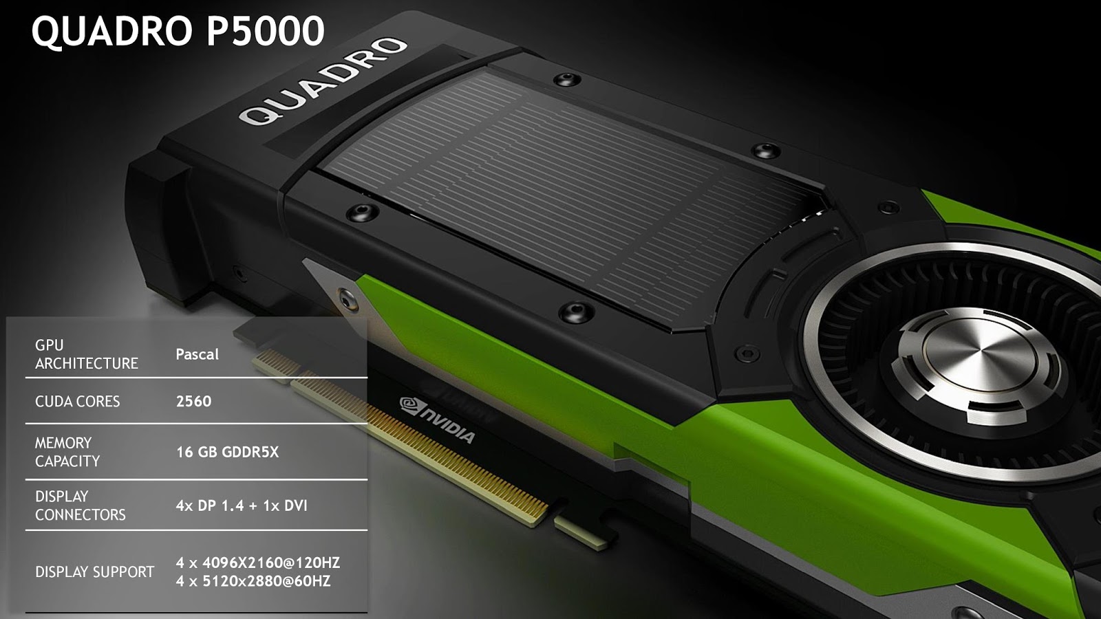 quadro p5000 quadro p5000