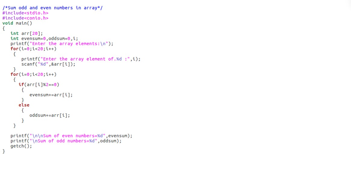 Introduction To Programming And Programming Languages - C Programmer Hub