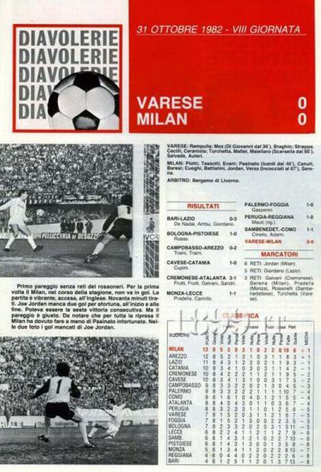 TWB22 Milan AC Serie B Stagione 1982 1983