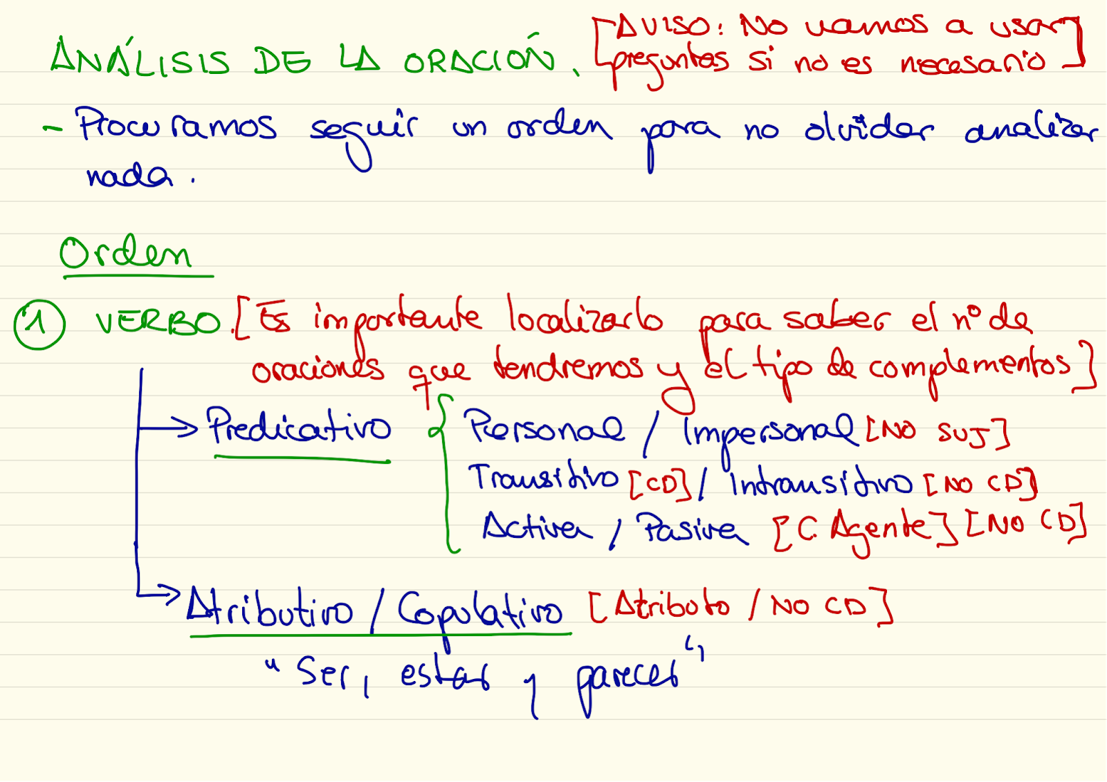 Sintaxis oración simple 1