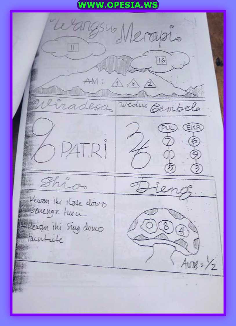 Kode Syair Hk Rabu 15 Mei 2019 Kode Syair Sgp Hk Sd Motesia