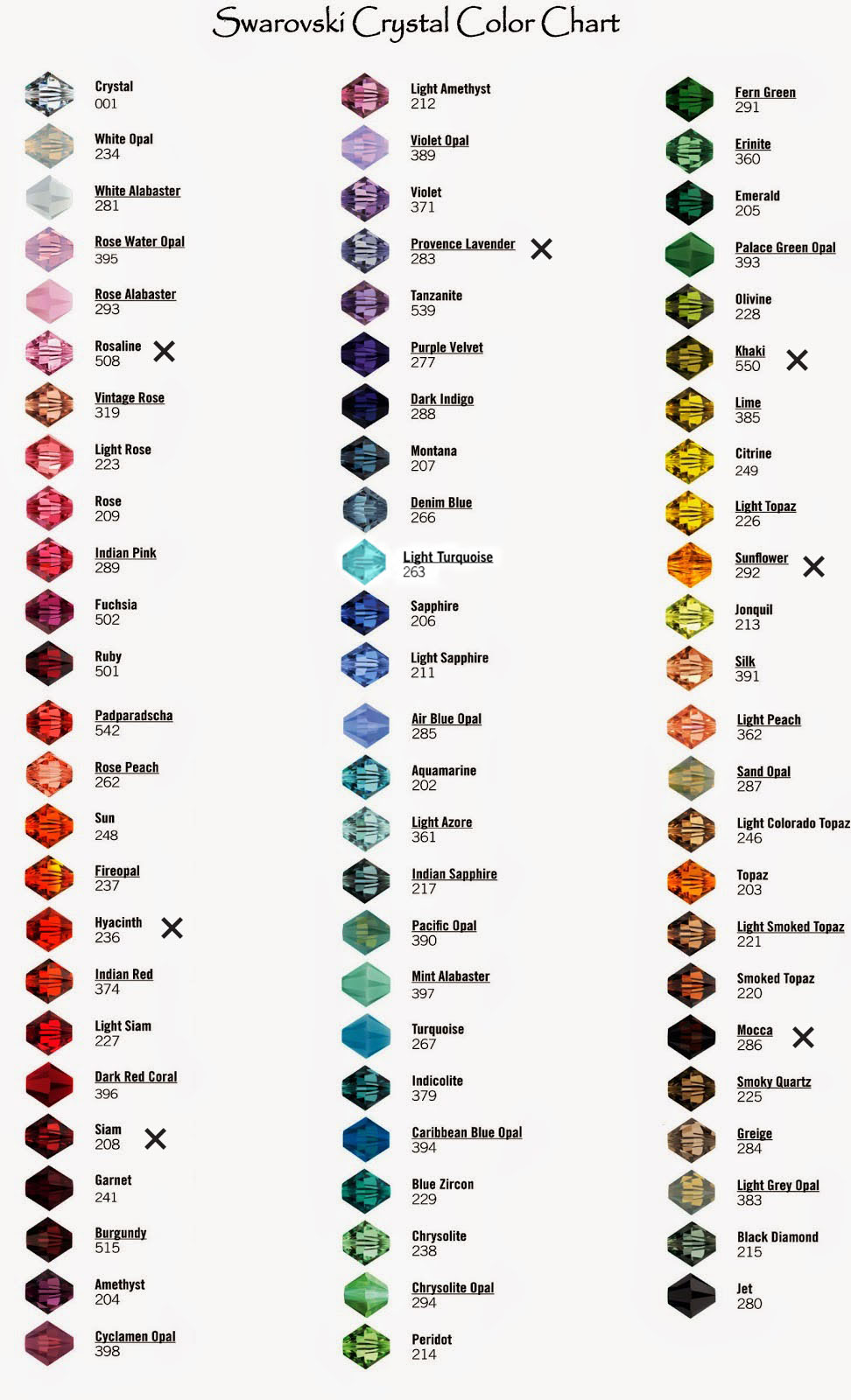 Swarovski Color Chart 2014