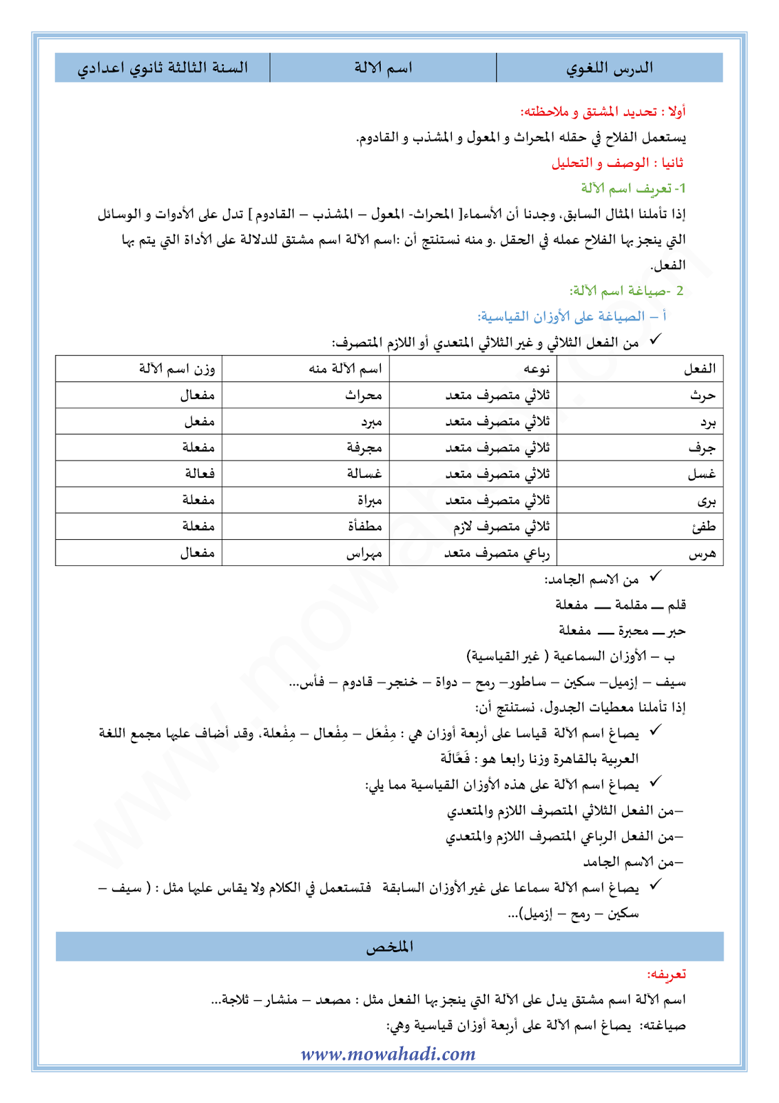 الدرس اللغوي اسم الآلة للسنة الثالثة اعدادي في مادة اللغة العربية 4-cours-dars-loghawi3_001