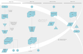 Kristianto Bambang Putra: PAYMENT (Pembayaran hutang dan pembayaran