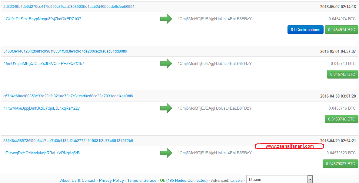 How Much Bitcoin Can Be Mined In A Day How Much Bitcoin Can You Earn