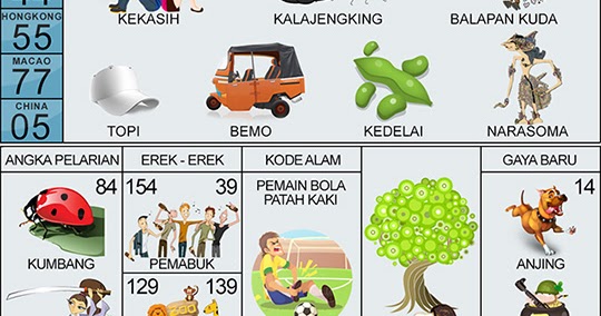 mimpi main di sawah togel