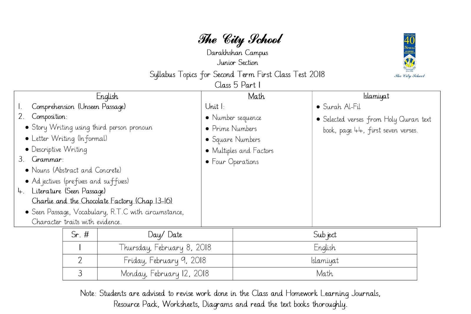 The City School Syllabus Topic for First Class Test 2nd Term 2018
