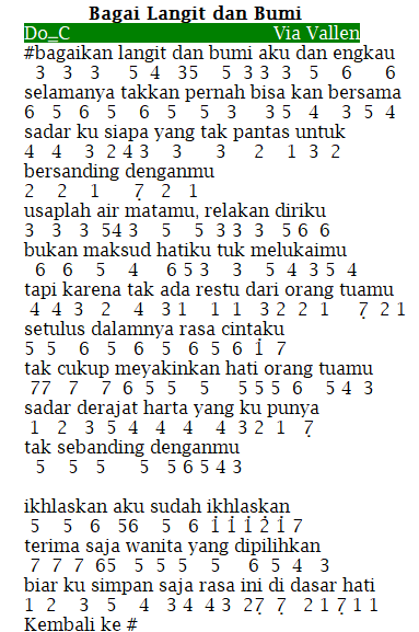 Not Angka Lagu Via Vallen Bagai Langit Dan Bumi Not Angka