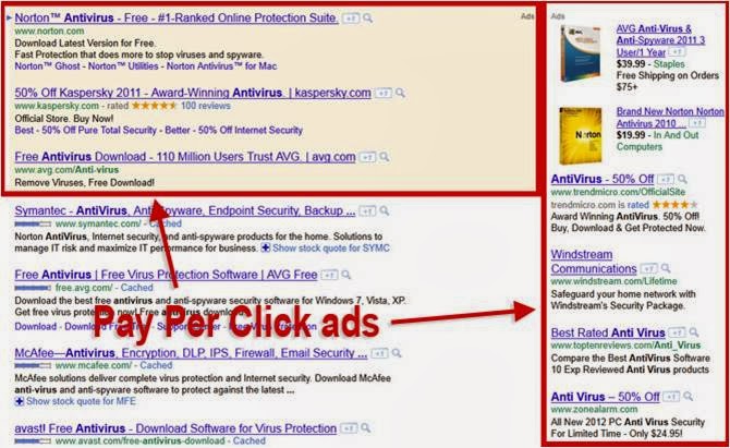 contoh iklan ppc contoh iklan ppc