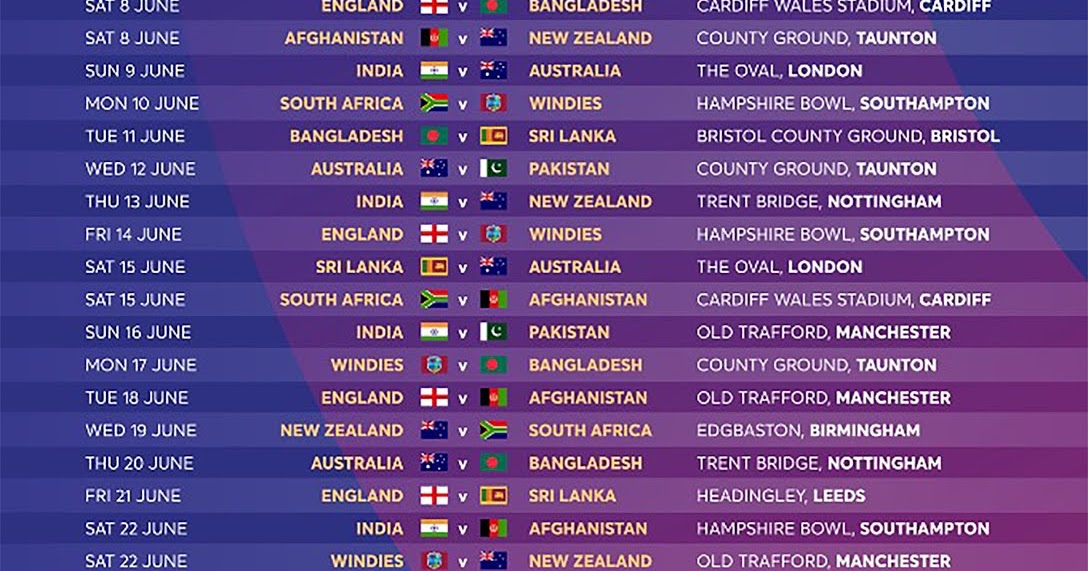 World Cup 2019 match schedules All sports