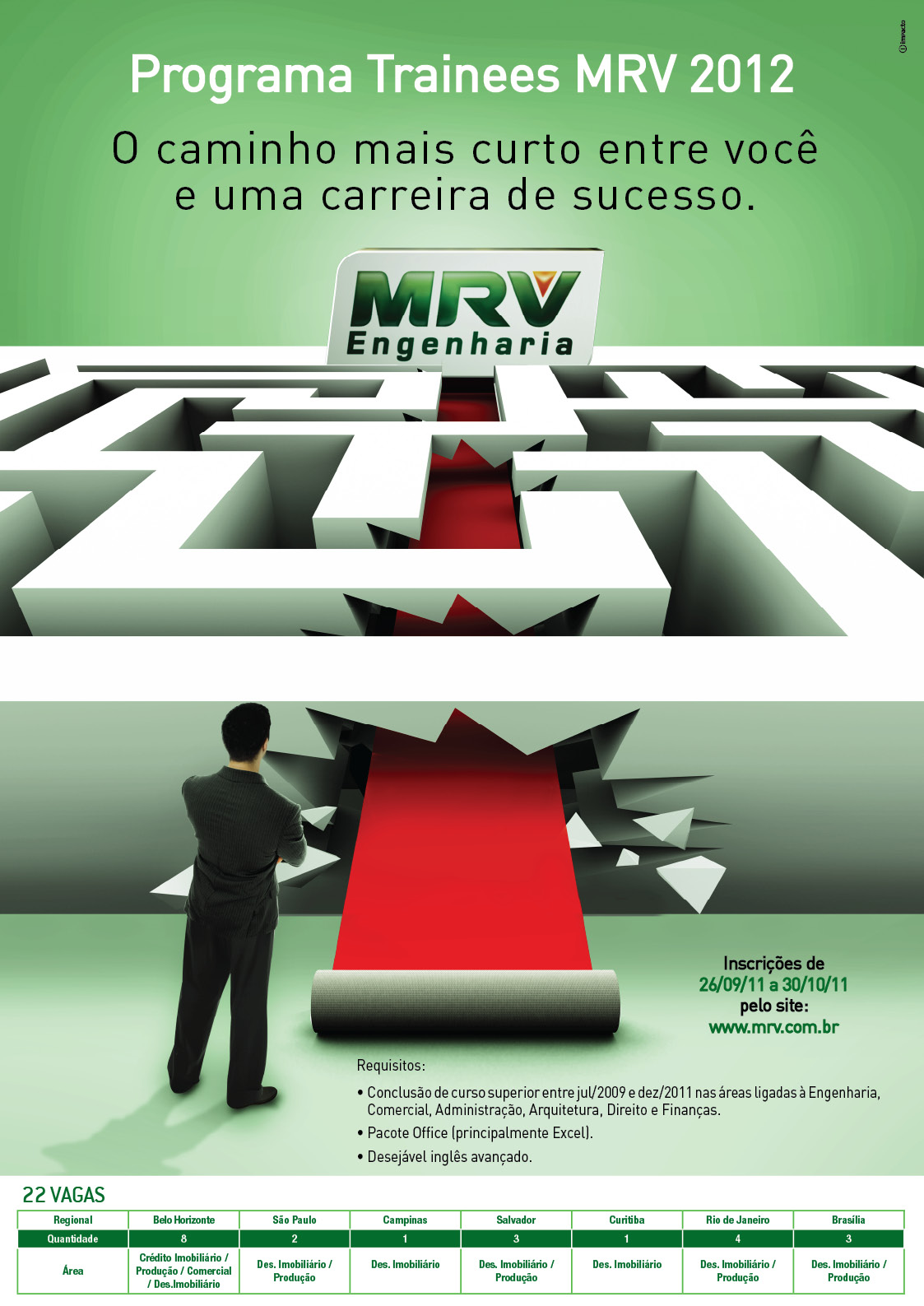 UNIPAC VIRTUAL Programa de trainee da MRV está com inscrições abertas