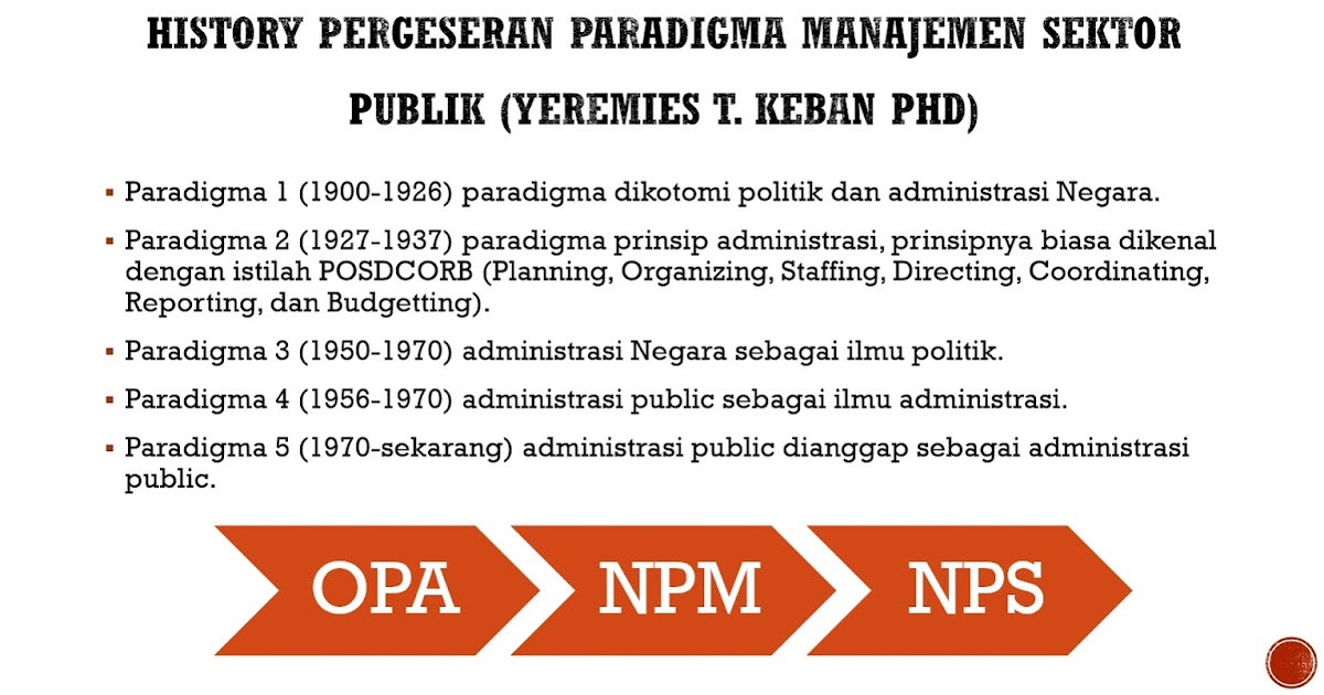 RDL INDO TRAVELMATE: OPA, NPM, dan NPS 'Paradigma Manajemen Sektor Publik'