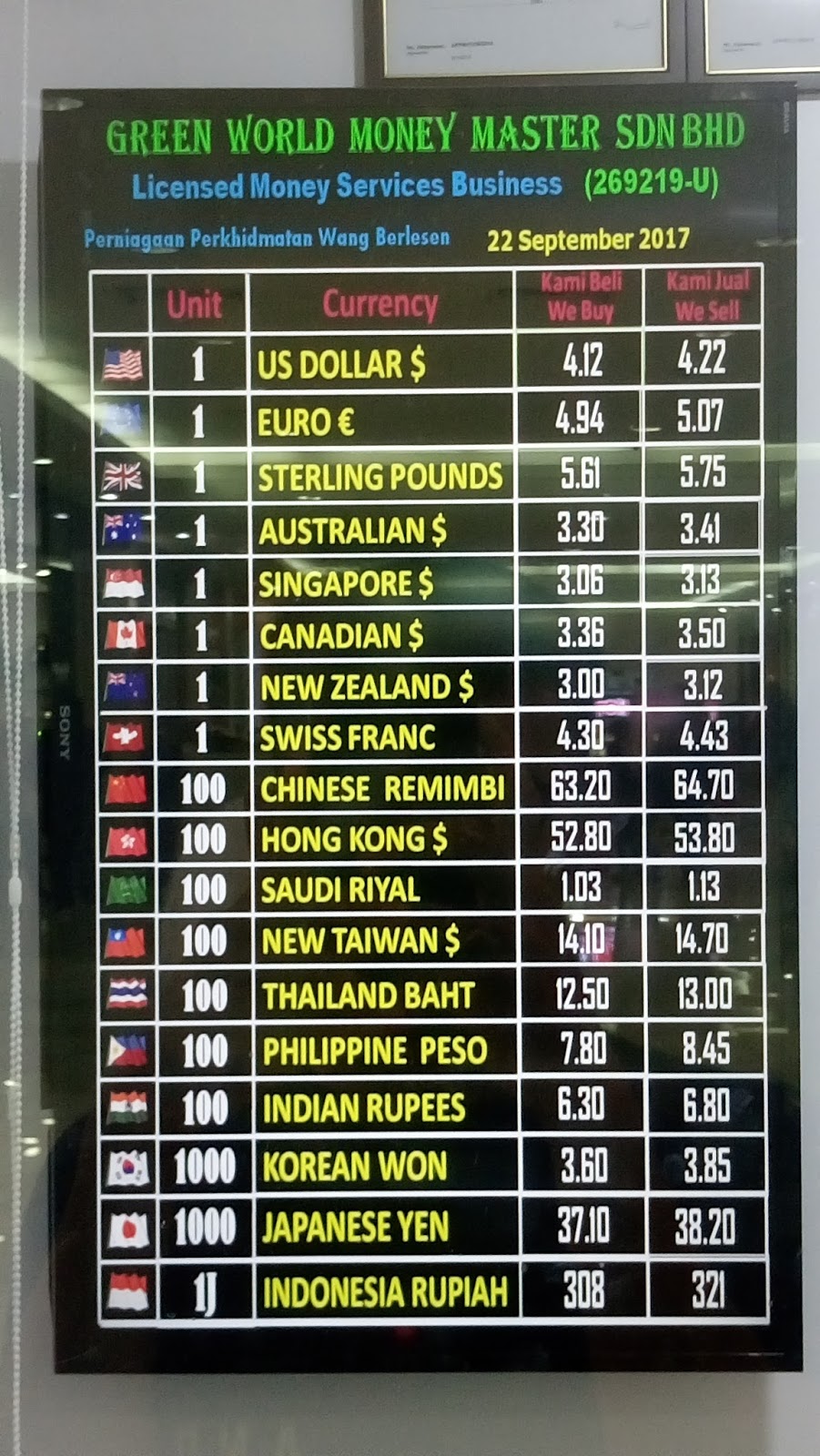 金琦之旅 Amazing Voyage Money Changer in Malacca (Melaka) and Compare the exchange rate