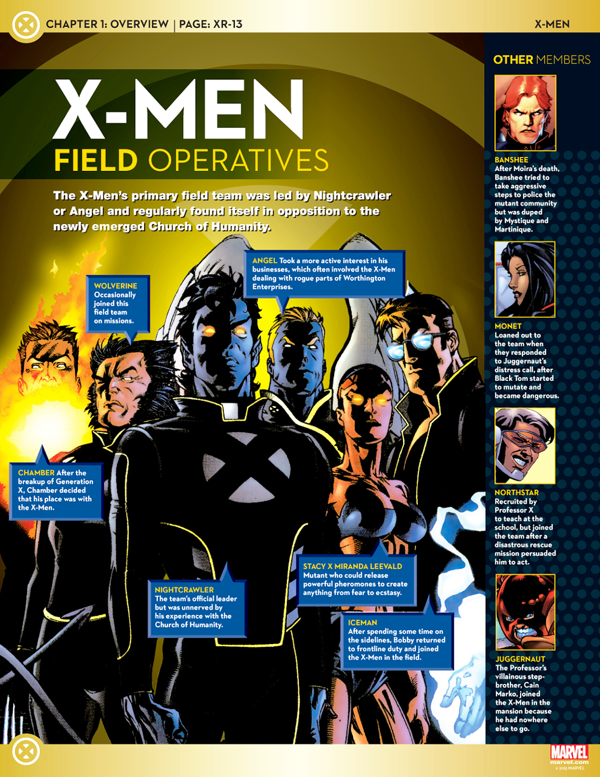 Uncanny XMen XMen Lineups 2000s Part 2 (New XMen)