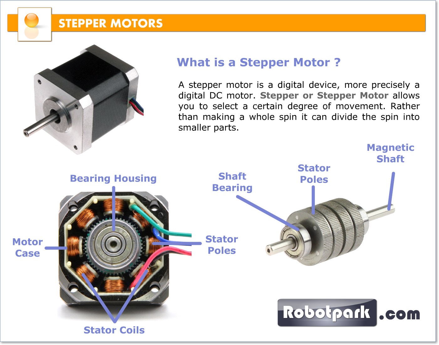 Izmir Elektrik Bobinaj