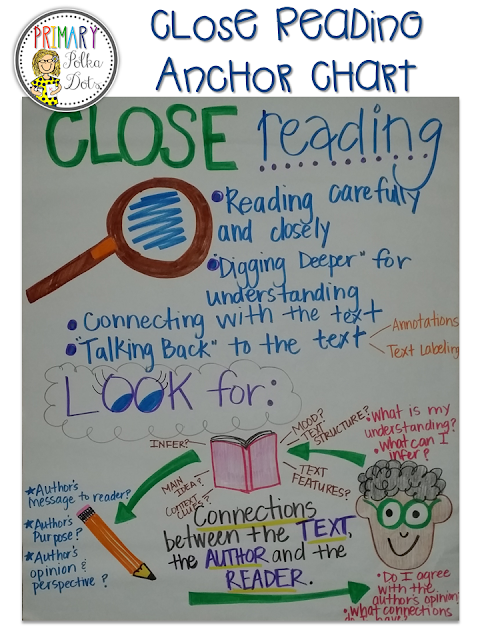 Primary Polka Dots: What's the DILL PICKLE with CLOSE READING? {A Blog ...