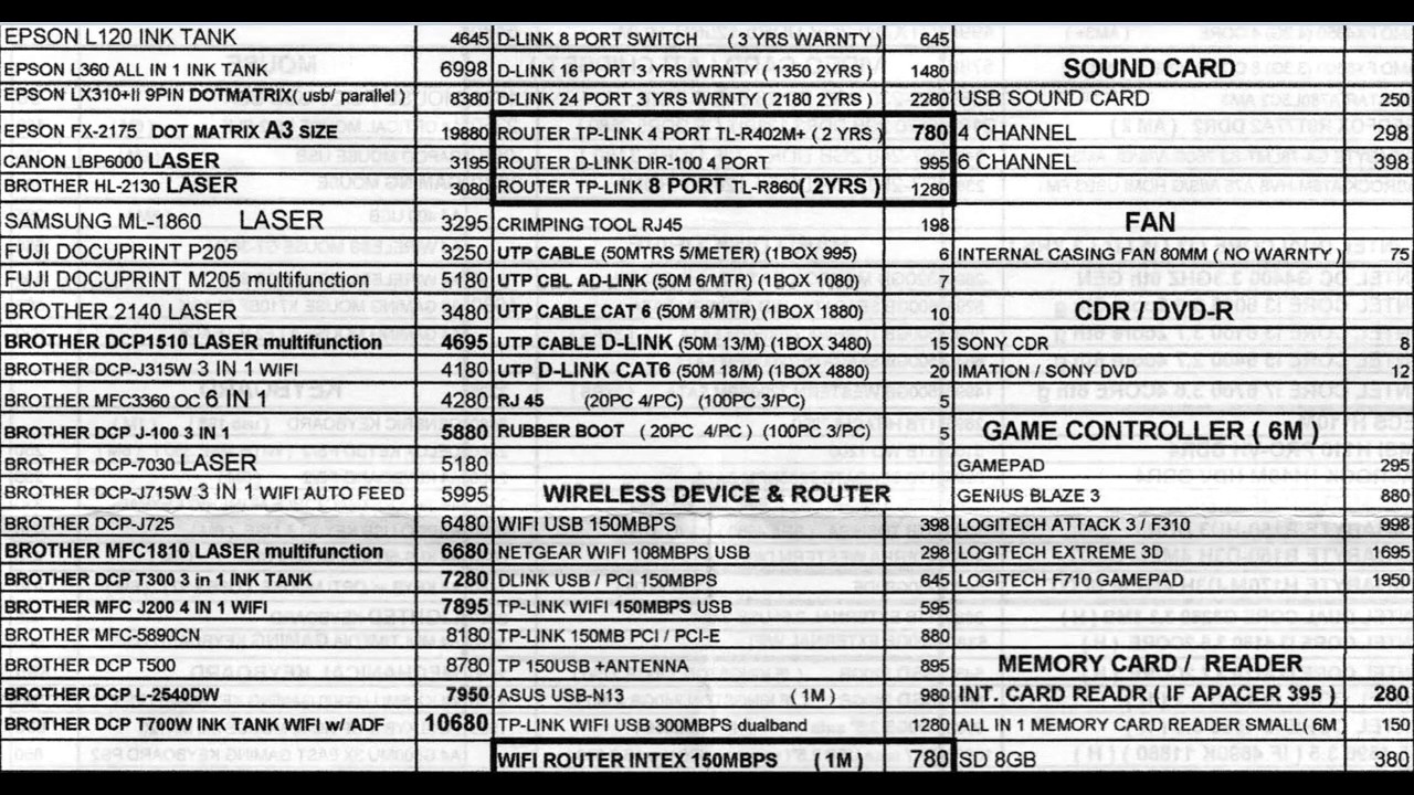 pc gilmore price list philippin news collections