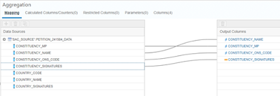 SAP HANA, SAP Analytics Cloud, SAP HANA Certifications, SAP HANA Guides, SAP HANA Learning, SAP HANA Tutorial and Material